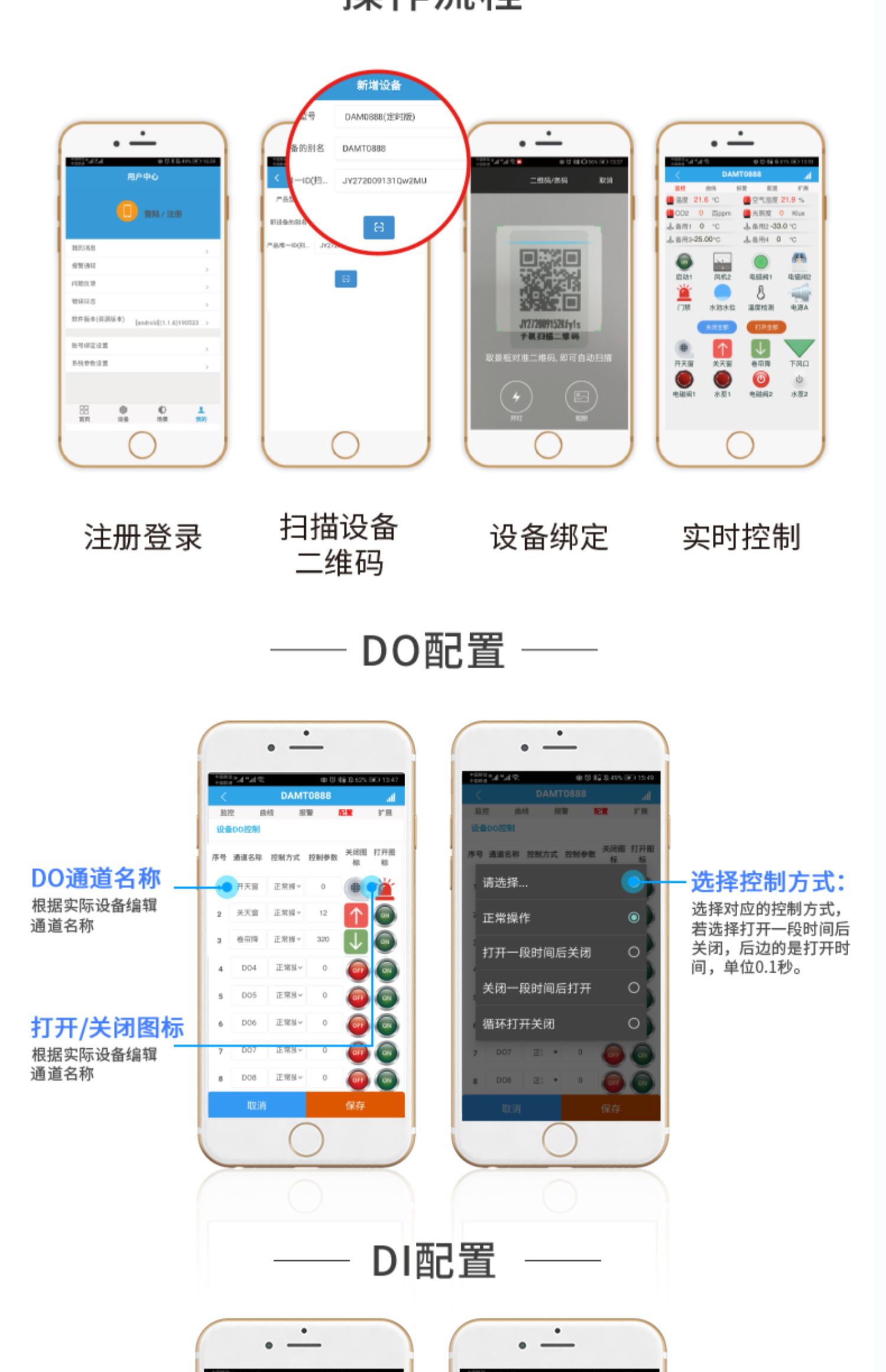 LORA1012A LoRa无线测控？樵破教ú僮髁鞒