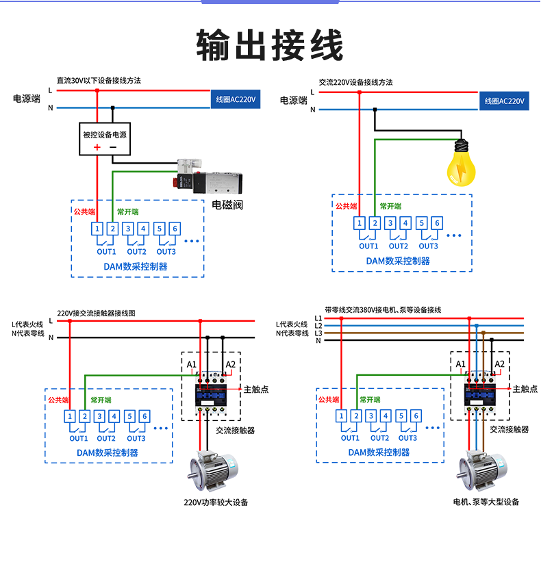 JY-DAM-0100-LORA 继电器控制？