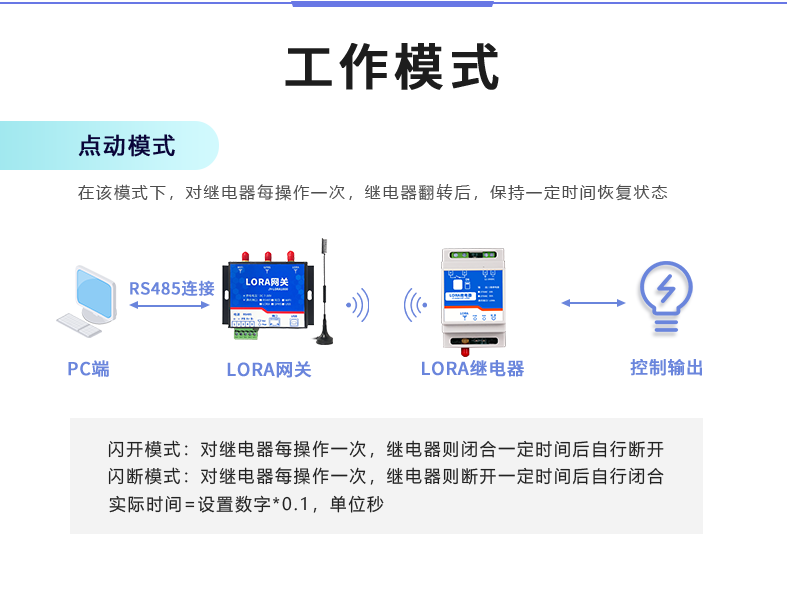 JY-DAM-0100-LORA 继电器控制？