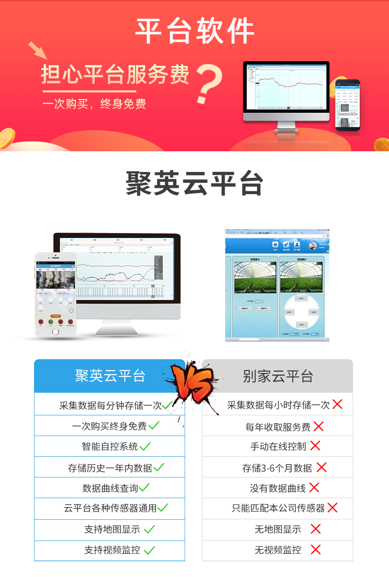 JY-DAM-0100-LORA 继电器控制？