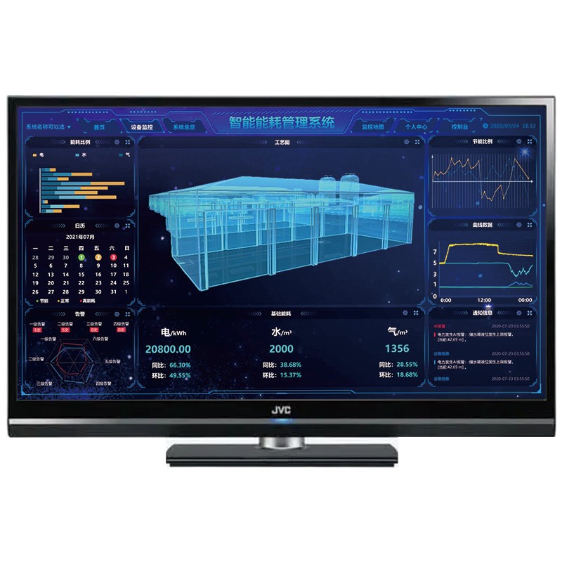能耗综合监测系统