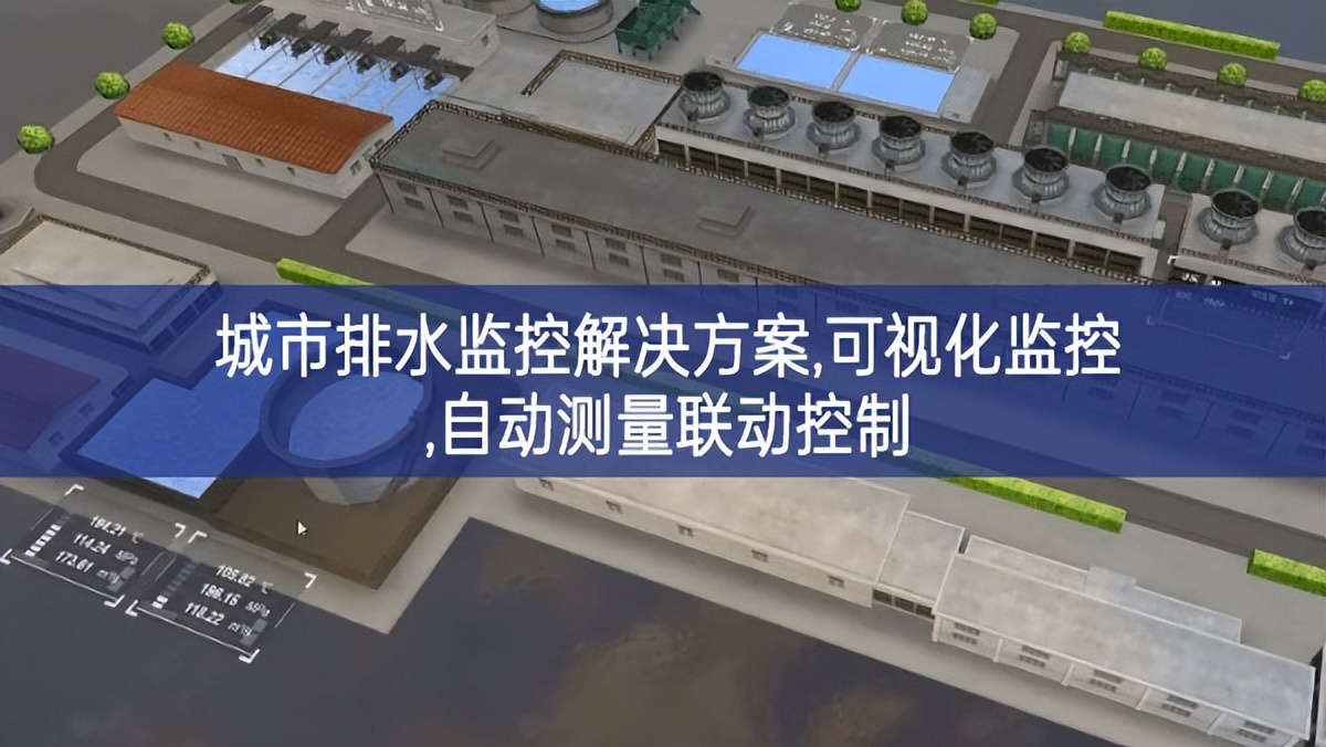 城市排水监控解决方案,可视化监控,自动测量联动控制