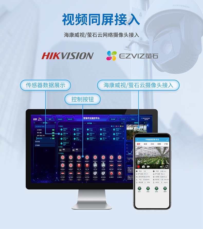 视频同屏接入，数据存储云端