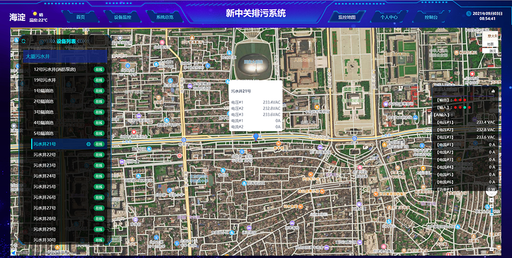GIS地区显示，远程测控