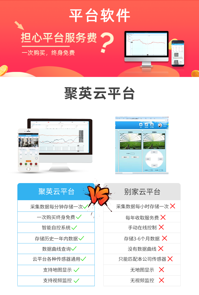 LoRa323232-MT LoRa无线测控？樵破教