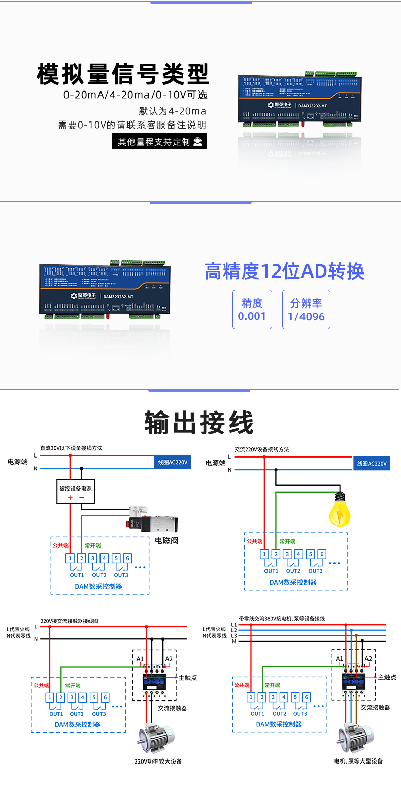 LoRa323232-MT LoRa无线测控？(图6)信号类型