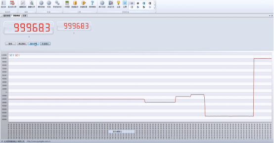 DAM-CZ01-D称重变送？橛τ萌砑
