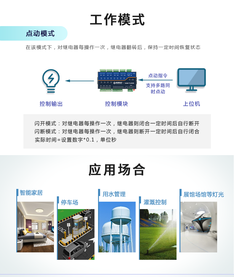 DAM1200D-MT 工业级I/O？楣ぷ髂Ｊ