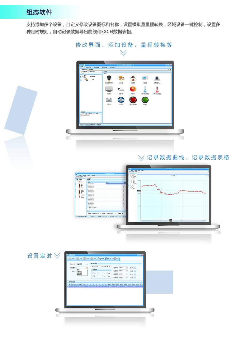DAM1200D-MT 工业级I/O？樽樘砑