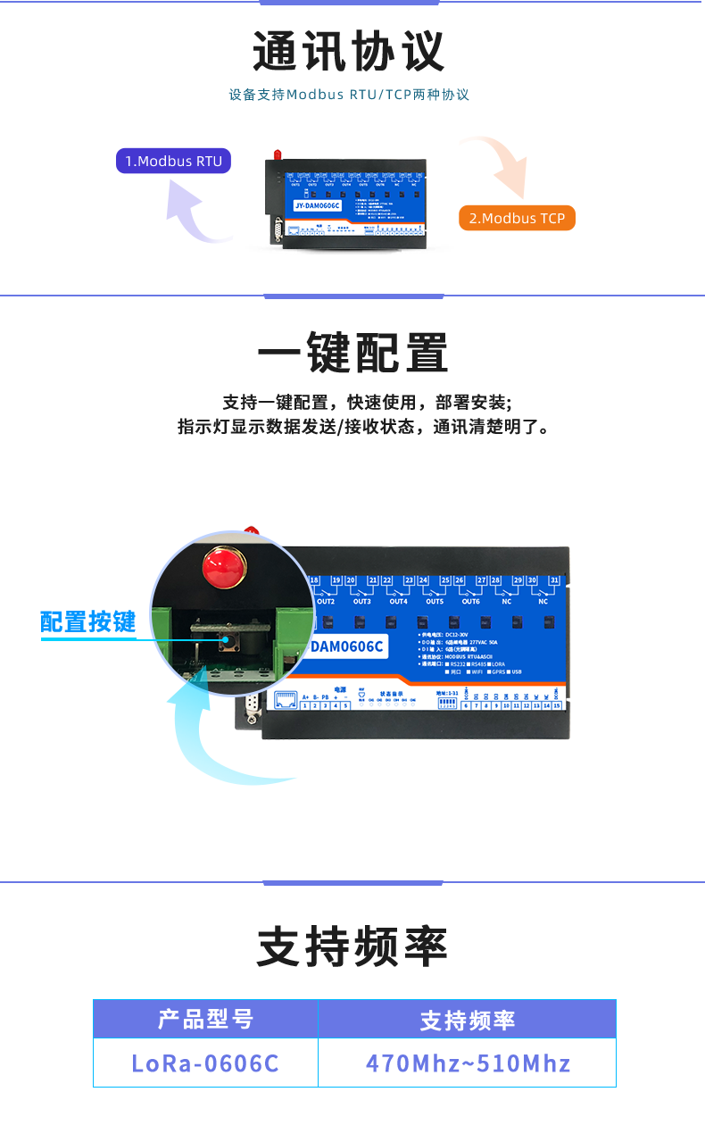 DAM-0606C JY-LoRa无线控制？橥ㄐ判