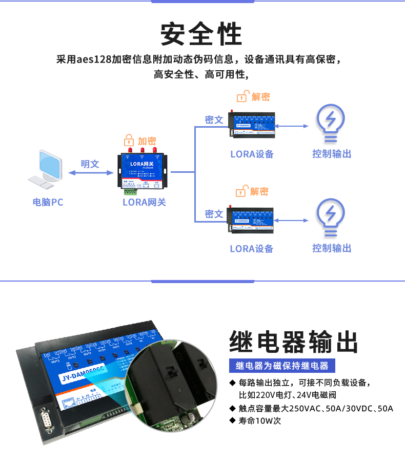 DAM-0606C JY-LoRa无线控制？榘踩