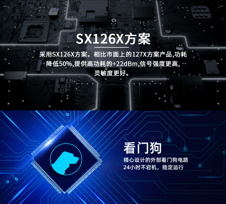 DAM-0606C JY-LoRa无线控制？楣δ