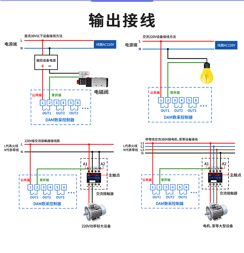 DAM-0606C JY-LoRa无线控制？槭涑鼋酉