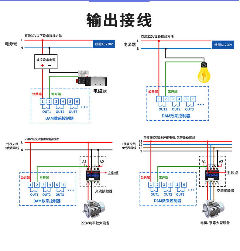 LoRa0404D  LoRa无线控制？槭涑鼋酉
