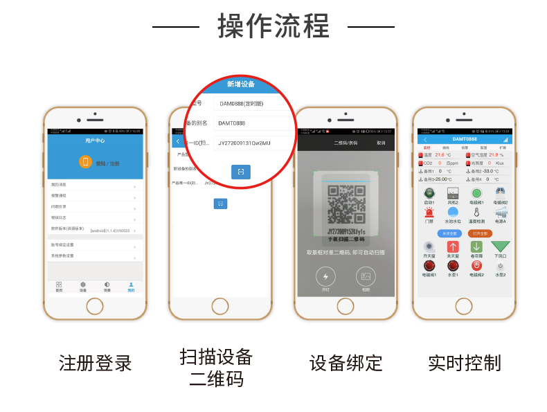 LoRa0404D  LoRa无线控制？椴僮髁鞒