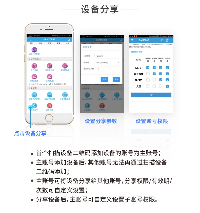 LoRa0404D  LoRa无线控制？樯璞阜窒