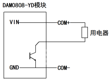 DAM-1600DO-YD 工业级IO？榻酉咄