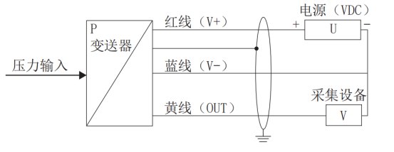 投入式液位传感器三线制接线说明