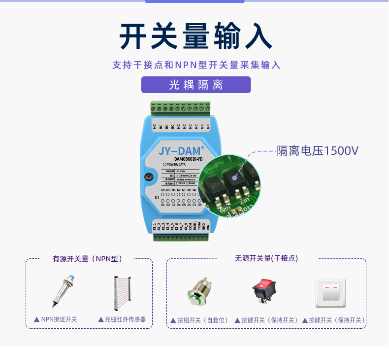DAM-0800DI-YD 工业级I/O？榭亓渴淙