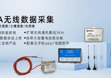 本周推荐：sunbet申慱官网,sunbet申搏官方网站LORA系列