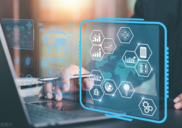 2023年，实时和自动化技术的发展趋势