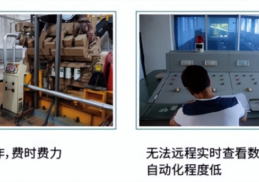 「智慧水利」聚英水源智能供水系统解决方案，精准自动供水，节水节电