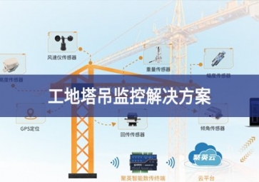 「智慧工地」聚英工地塔吊监控解决方案，规范生产，减少安全隐患