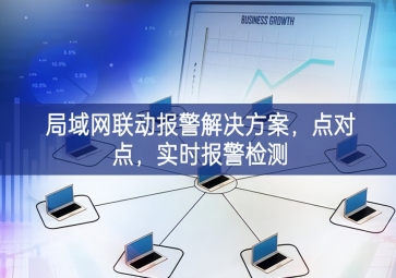 「智慧安防」局域网联动报警解决方案，点对点，实时报警检测
