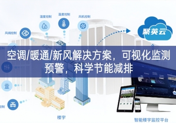 「智慧楼市」空调/暖通/新风解决方案，可视化监测预警，科学节能减排