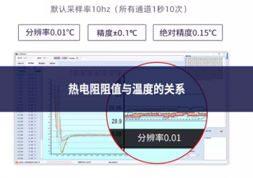 热电阻阻值与温度的关系