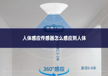 人体感应传感器怎么感应到人体