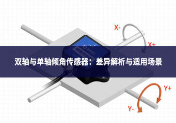 双轴与单轴倾角传感器：差异解析与适用场景