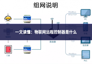 一文读懂：物联网远程控制器是什么