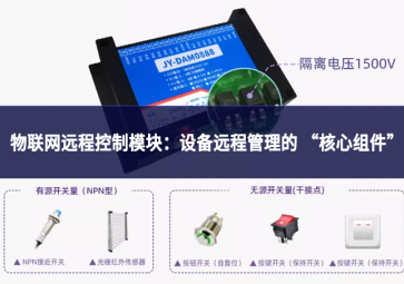 物联网远程控制？：设备远程管理的“核心组件”