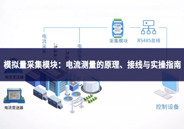 模拟量采集？椋旱缌鞑饬康脑、接线与实操指南