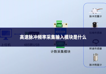 高速脉冲频率采集输入？槭鞘裁