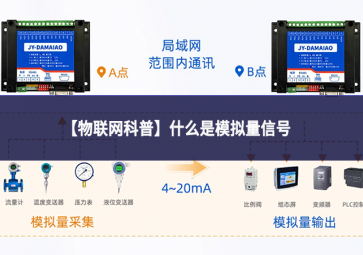 【物联网科普】什么是模拟量信号