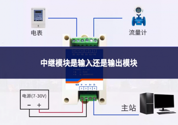 中继？槭鞘淙牖故鞘涑瞿？
